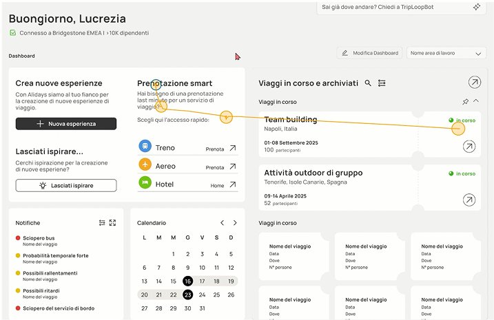 Gaze path from booking to trips in progress